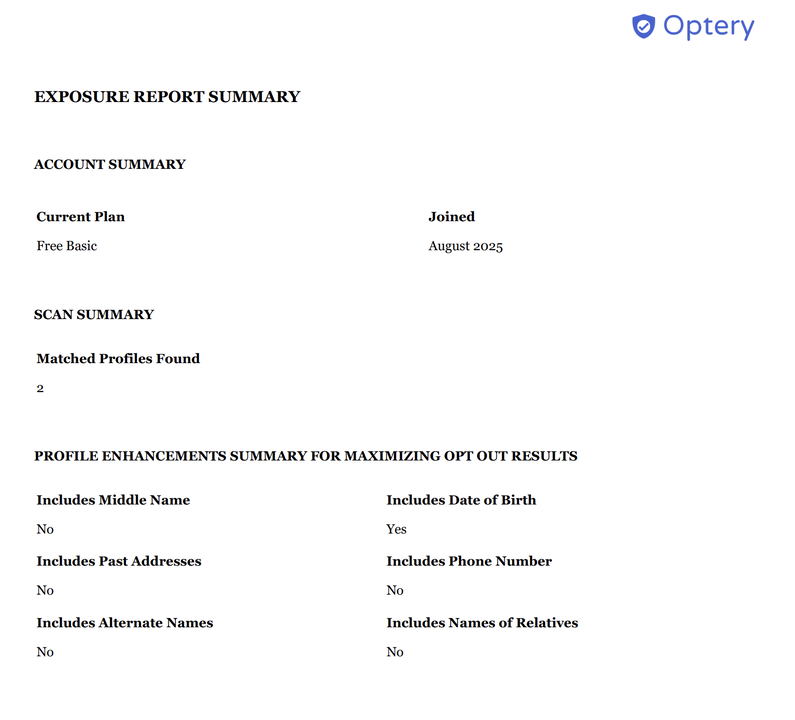 Optery exposure report